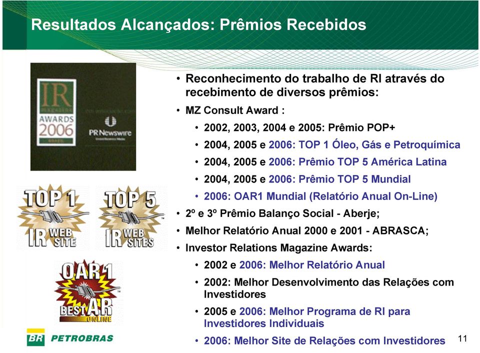 Anual On-Line) 2º e 3º Prêmio Balanço Social - Aberje; Melhor Relatório Anual 2000 e 2001 - ABRASCA; Investor Relations Magazine Awards: 2002 e 2006: Melhor Relatório