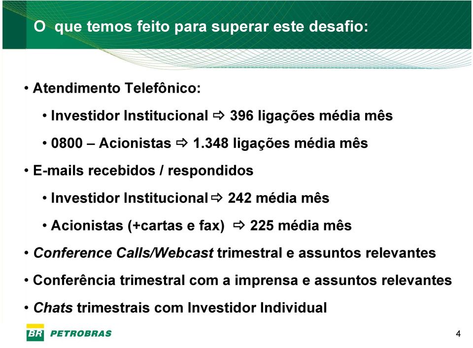 348 ligações média mês E-mails recebidos / respondidos Investidor Institucional 242 média mês Acionistas