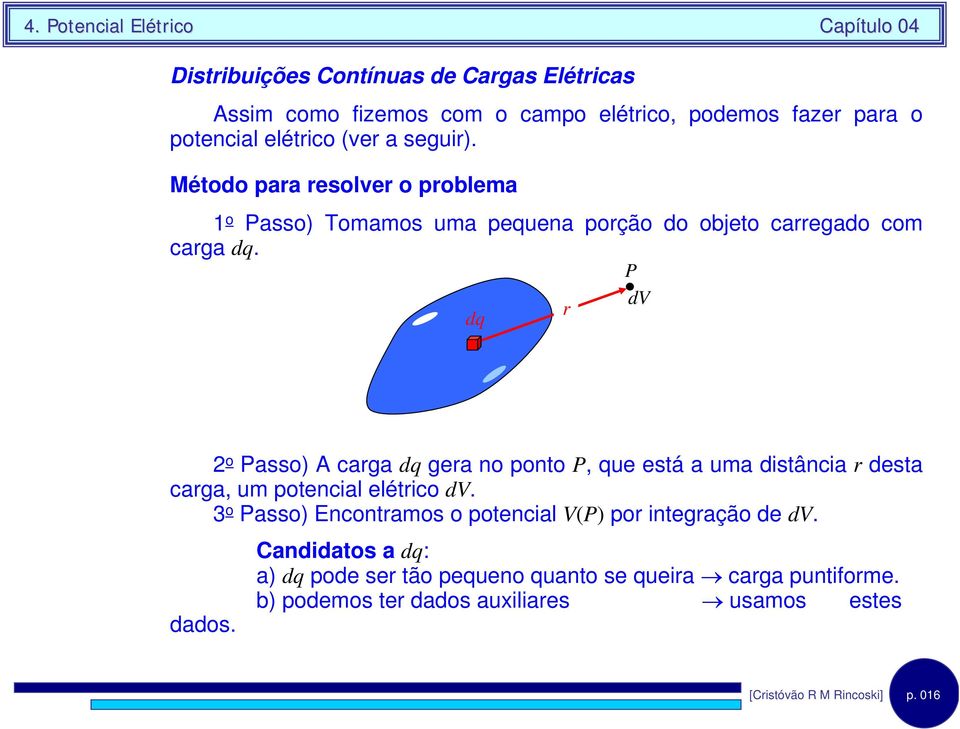 d P dv o Passo) A caga d gea no ponto P, ue está a uma dstânca desta caga, um potencal elétco dv.