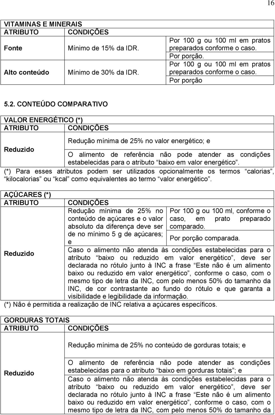 energético. (*) Para esses atributos podem ser utilizados opcionalmente os termos calorias, kilocalorias ou kcal como equivalentes ao termo valor energético.