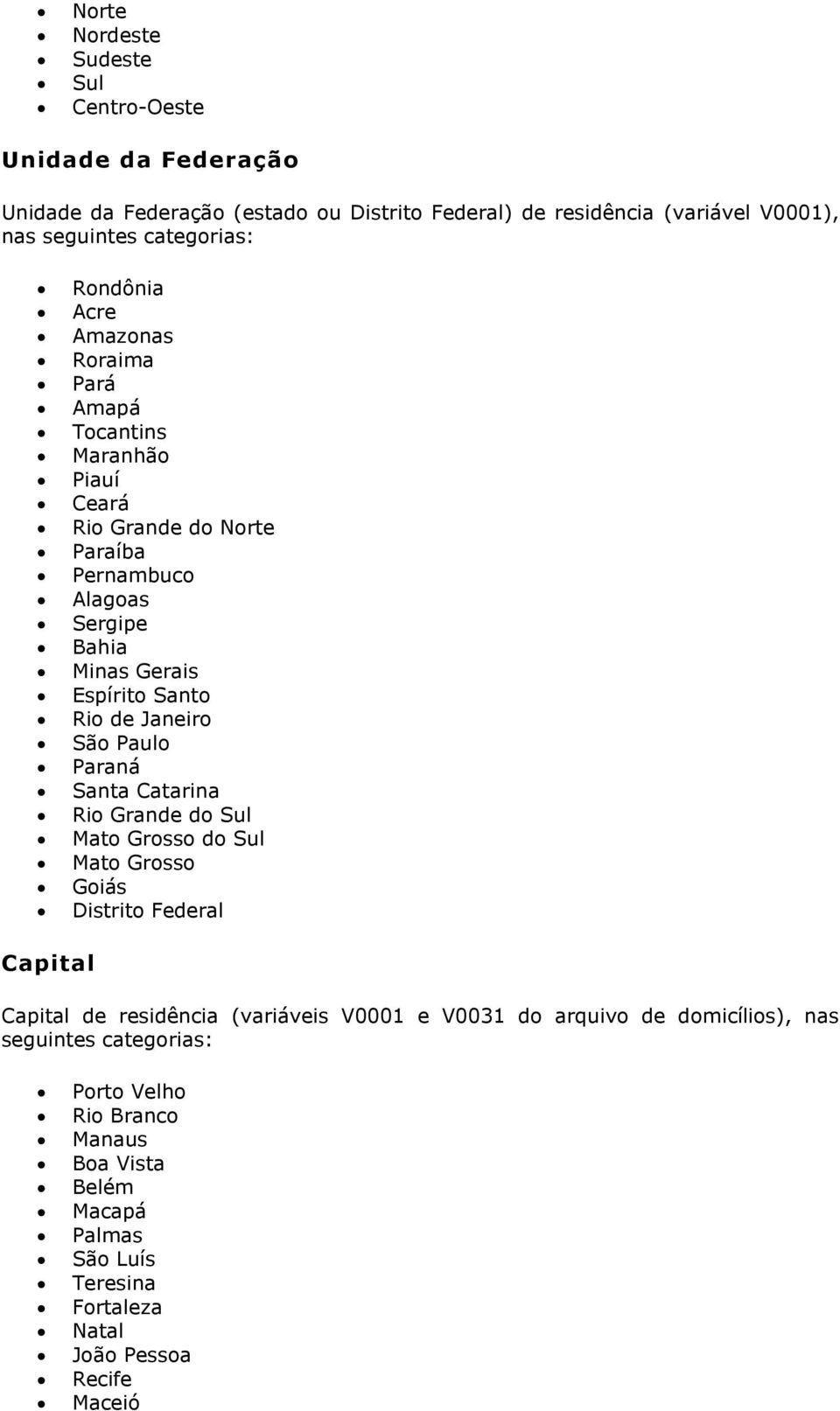 Janeiro São Paulo Paraná Santa Catarina Rio Grande do Sul Mato Grosso do Sul Mato Grosso Goiás Distrito Federal Capital Capital de residência (variáveis V0001 e V0031 do