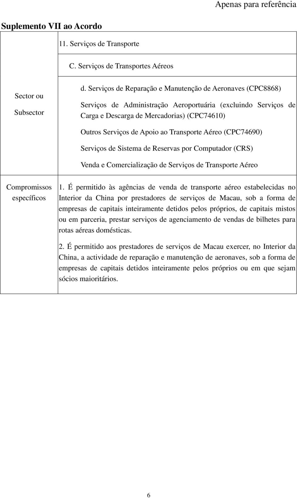 pelos próprios, de capitais mistos ou em parceria, prestar serviços de agenciamento de vendas de bilhetes para rotas aéreas domésticas. 2.