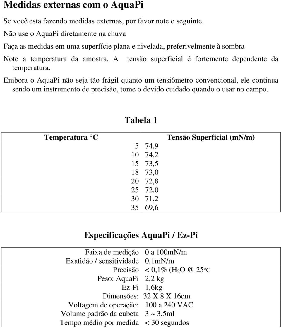 tensão superficial é fortemente dependente da Embora o AquaPi não seja tão frágil quanto um tensiômetro convencional, ele continua sendo um instrumento de precisão, tome o devido cuidado quando o