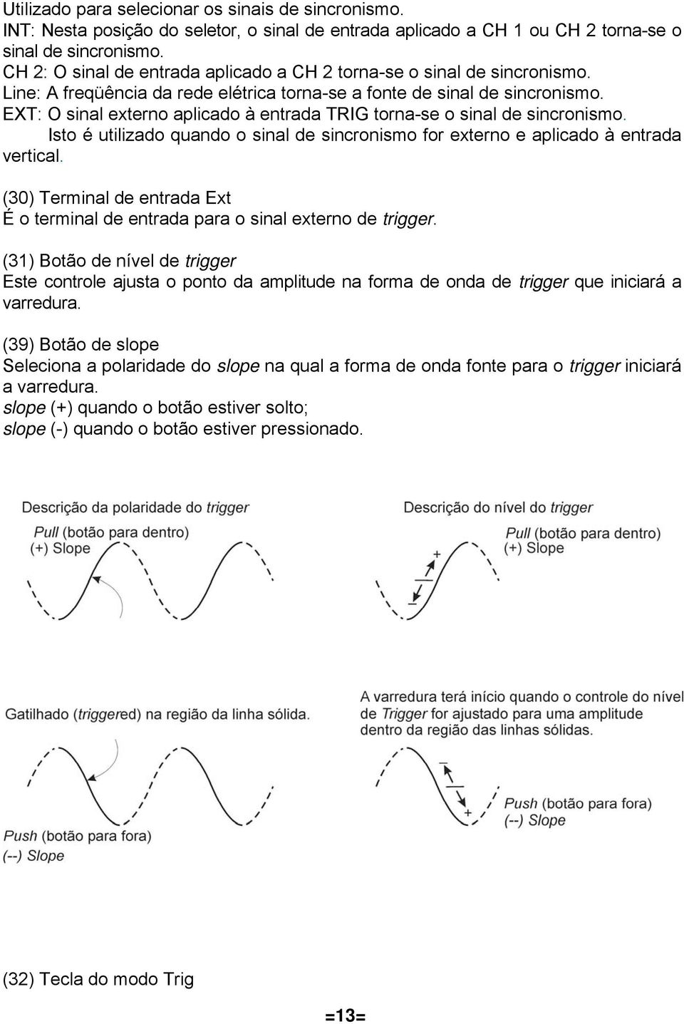 EXT: O sinal externo aplicado à entrada TRIG torna-se o sinal de sincronismo. Isto é utilizado quando o sinal de sincronismo for externo e aplicado à entrada vertical.