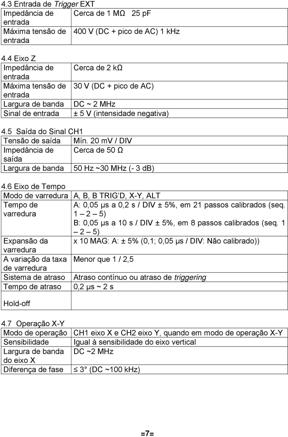 5 Saída do Sinal CH1 Tensão de saída Mín. 20 mv / DIV Impedância de Cerca de 50 Ω saída Largura de banda 50 Hz ~30 MHz (- 3 db) 4.