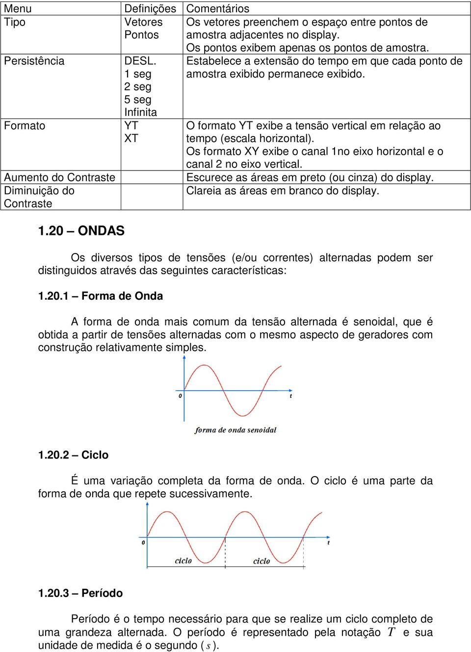 O formato YT exibe a tensão vertical em relação ao tempo (escala horizontal). Os formato XY exibe o canal 1no eixo horizontal e o canal 2 no eixo vertical.