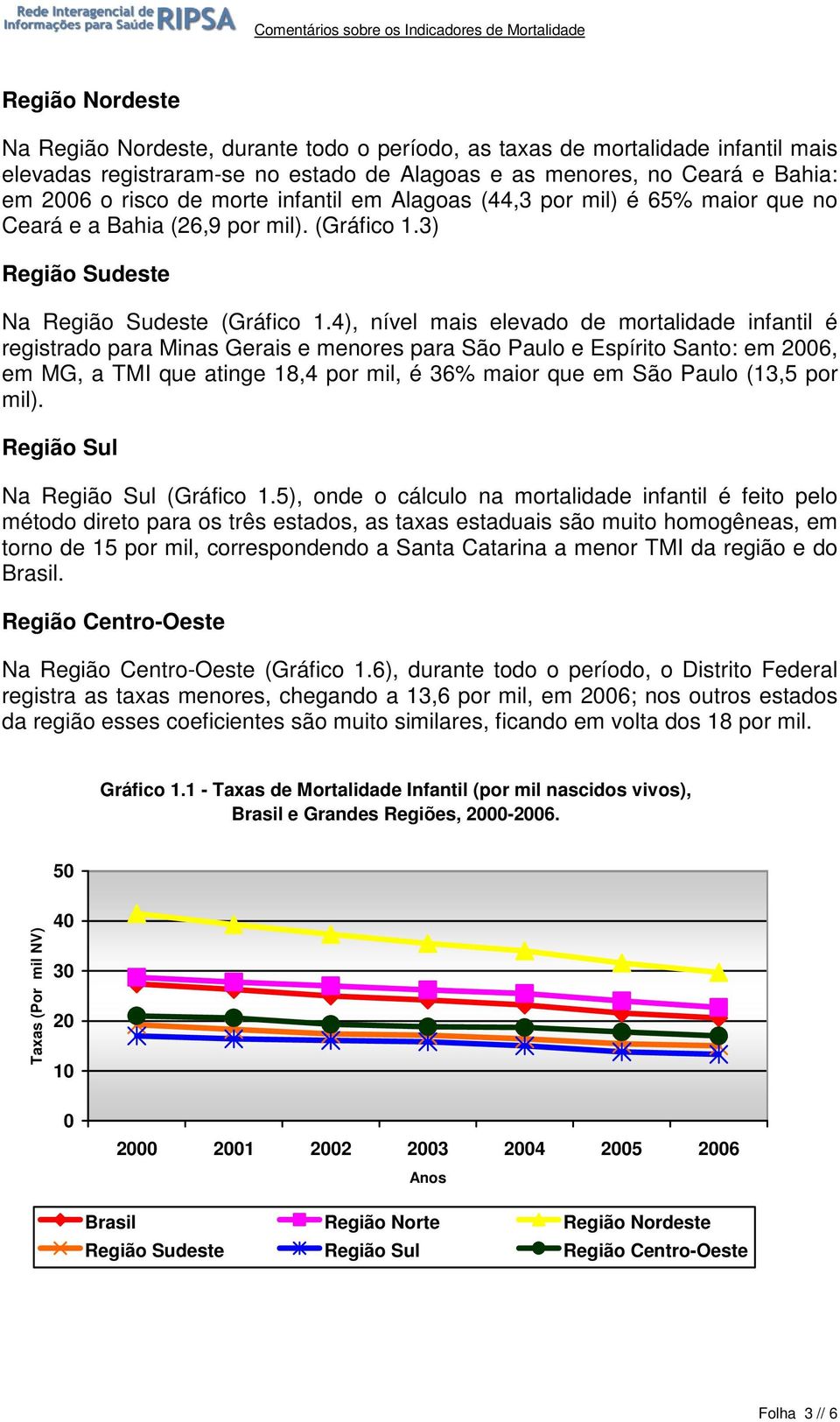 4), nível mais elevado de mortalidade infantil é registrado para Minas Gerais e menores para São Paulo e Espírito Santo: em 26, em MG, a TMI que atinge 18,4 por mil, é 36% maior que em São Paulo