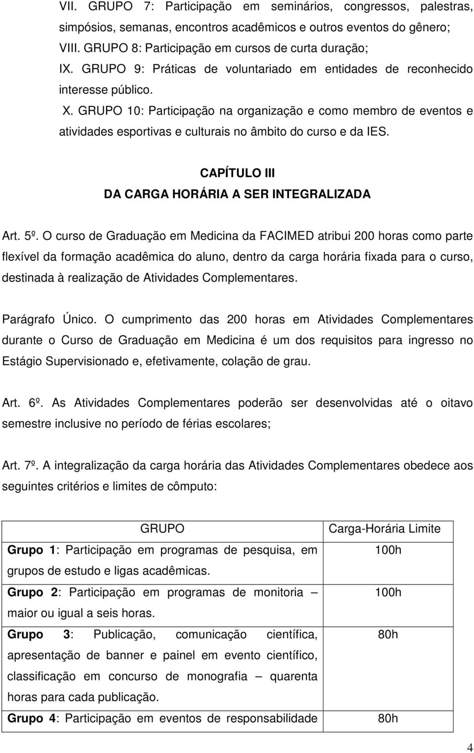 GRUPO 10: Participação na organização e como membro de eventos e atividades esportivas e culturais no âmbito do curso e da IES. CAPÍTULO III DA CARGA HORÁRIA A SER INTEGRALIZADA Art. 5º.