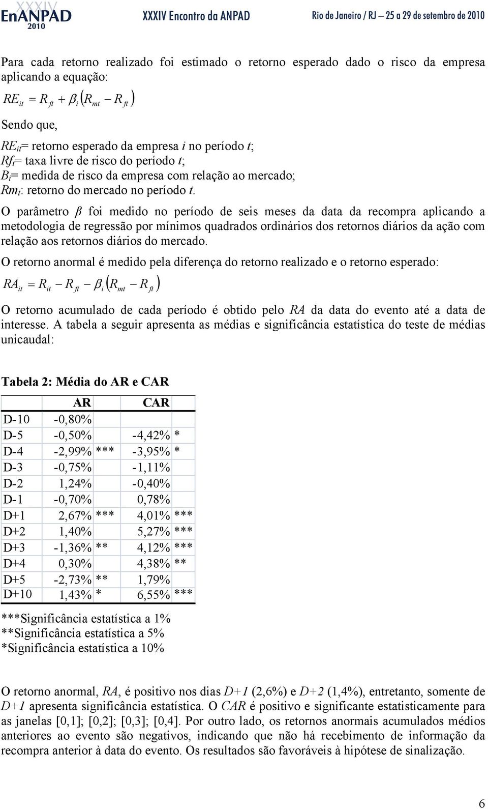 O parâmetro β fo meddo no período de ses meses da data da recompra aplcando a metodologa de regressão por mínmos quadrados ordnáros dos retornos dáros da ação com relação aos retornos dáros do