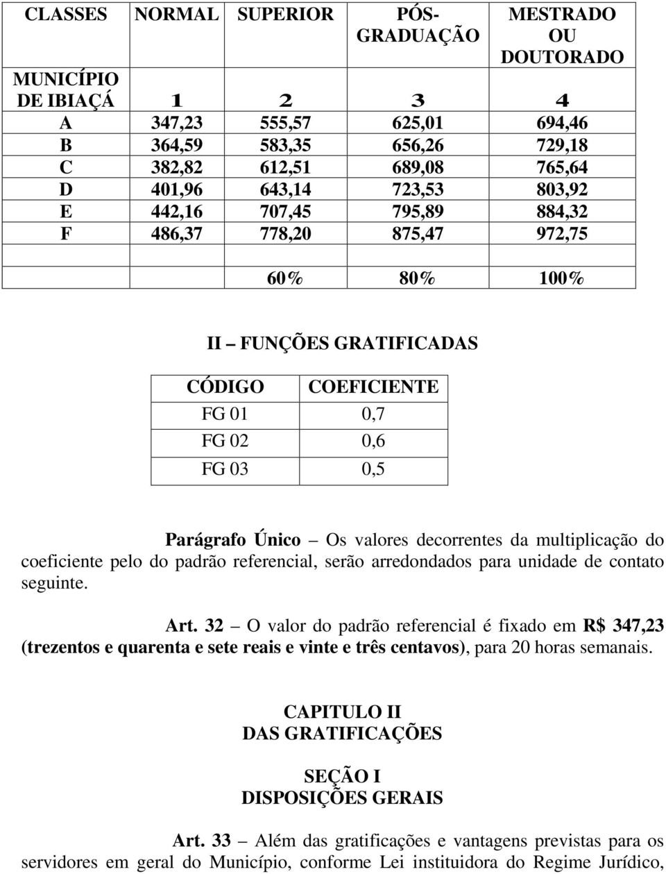 da multiplicação do coeficiente pelo do padrão referencial, serão arredondados para unidade de contato seguinte. Art.