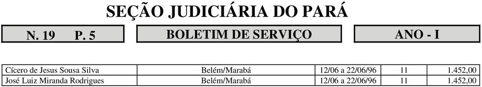 Belém/Marabá 12/06 a 22/06/96 11 1.