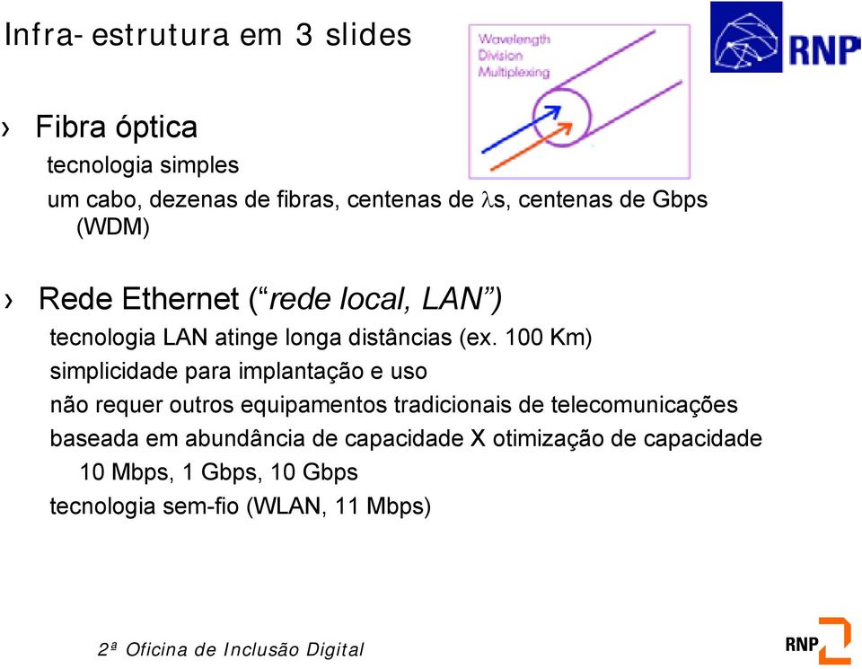 100 Km) simplicidade para implantação e uso não requer outros equipamentos tradicionais de telecomunicações