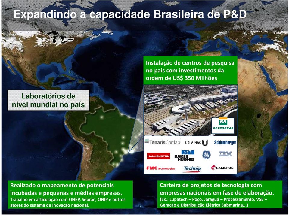 Trabalho em articulação com FINEP, Sebrae, ONIP e outros atores do sistema de inovação nacional.