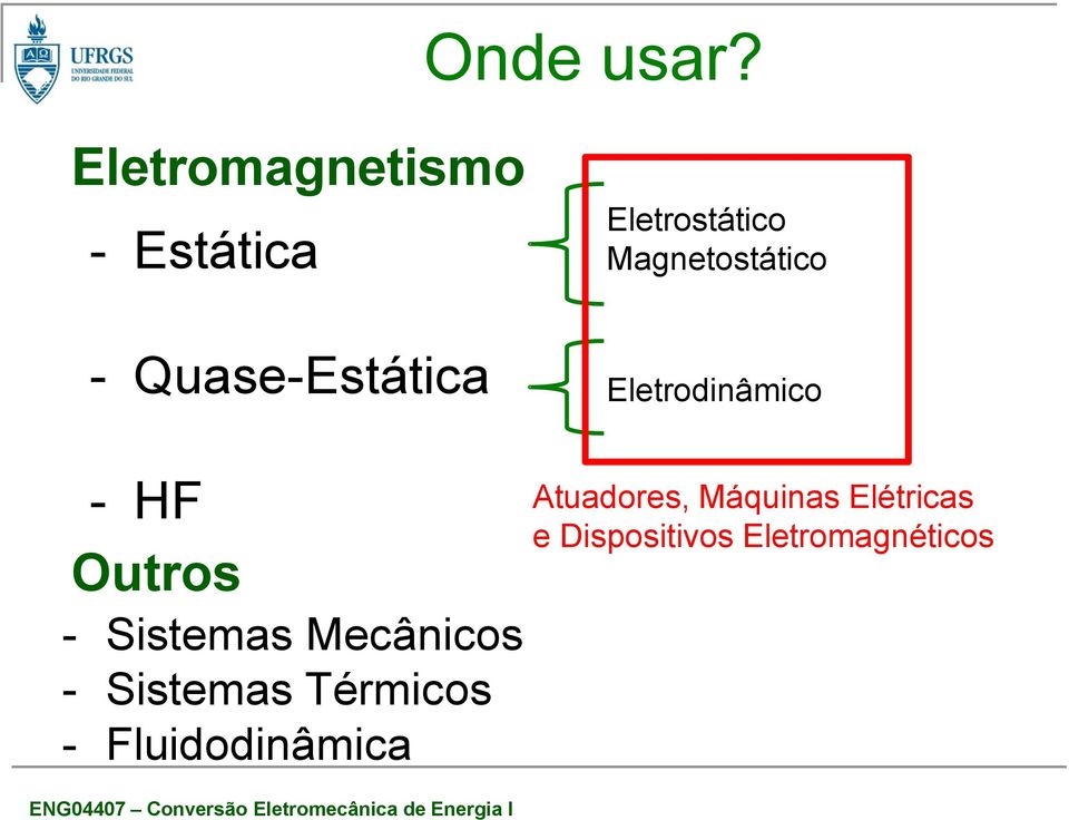 Eletrostático Magnetostático Eletrodinâmico - HF Outros -