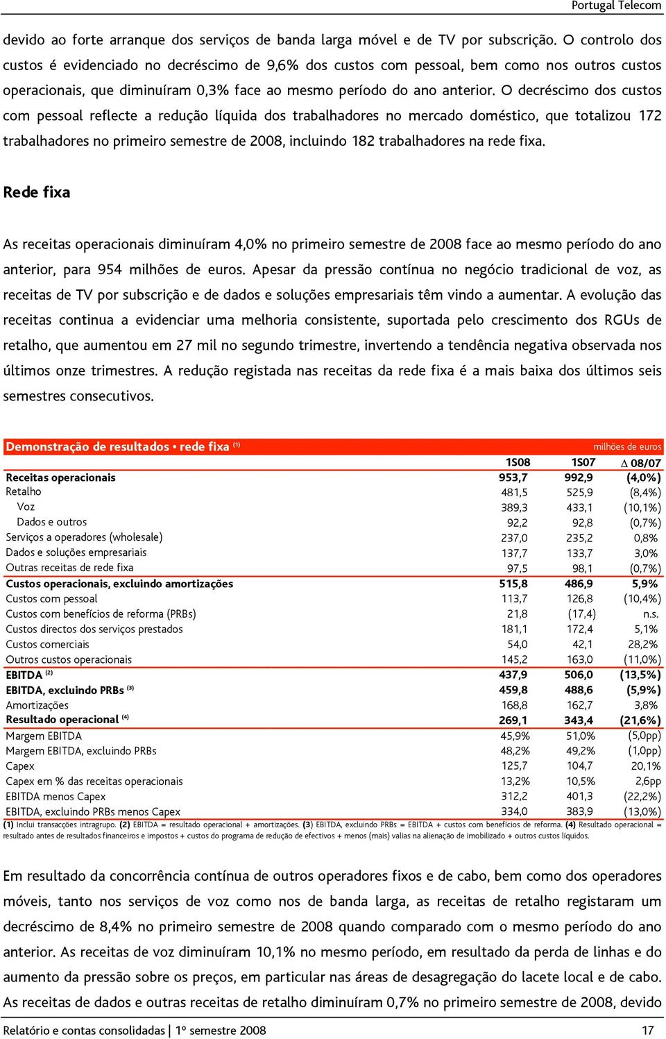 O decréscimo dos custos com pessoal reflecte a redução líquida dos trabalhadores no mercado doméstico, que totalizou 172 trabalhadores no primeiro semestre de 2008, incluindo 182 trabalhadores na