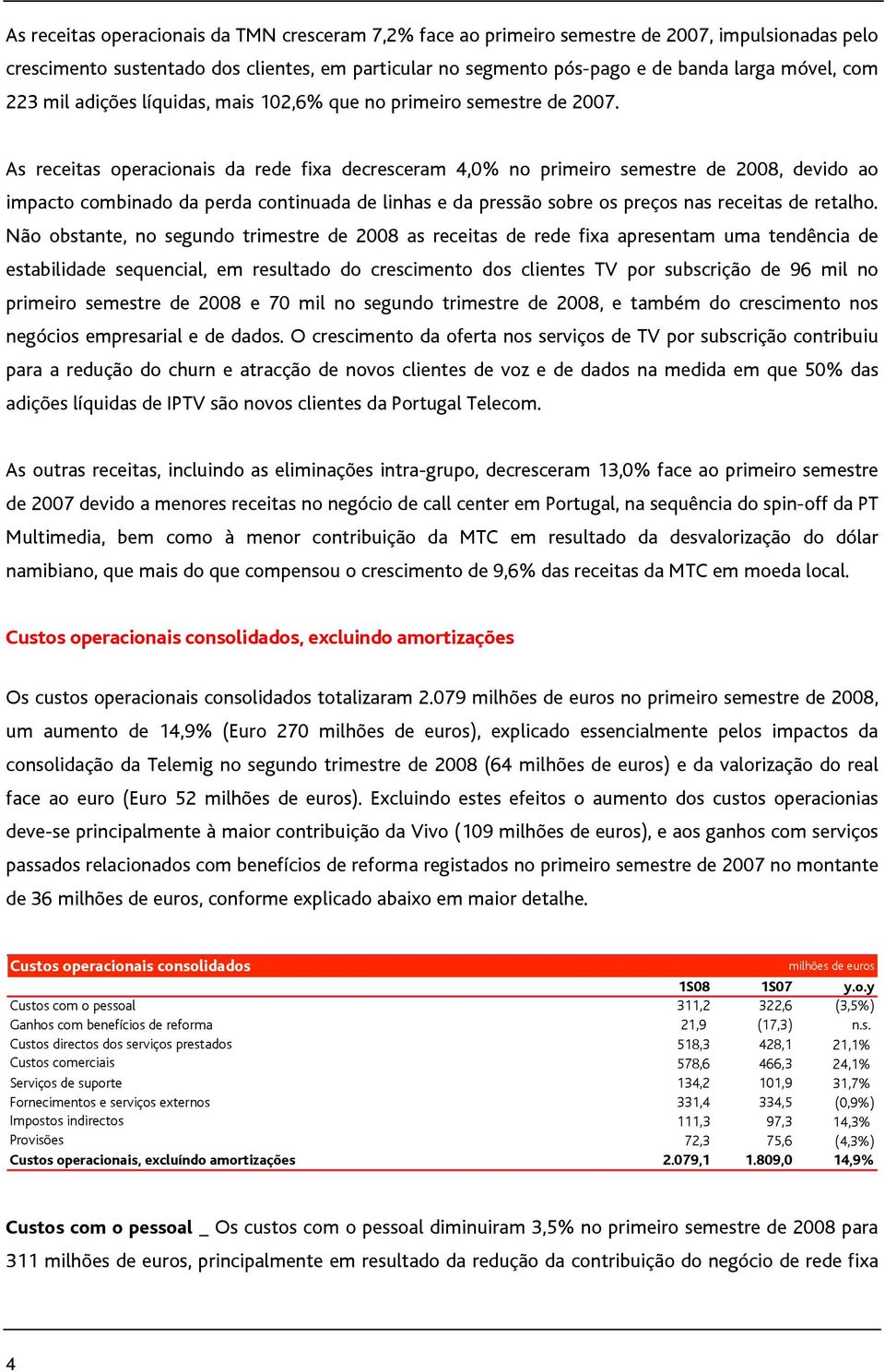 As receitas operacionais da rede fixa decresceram 4,0% no primeiro semestre de 2008, devido ao impacto combinado da perda continuada de linhas e da pressão sobre os preços nas receitas de retalho.