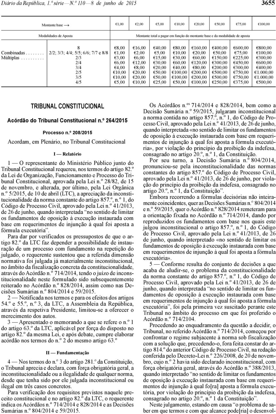 16,00 40,00 80,00 160,00 400,00 600,00 800,00 Combinadas........ 2/2; 3/3; 4/4; 5/5; 6/6; 7/7 e 8/8 1,00 2,00 5,00 10,00 20,00 50,00 75,00 100,00 Múltiplas.