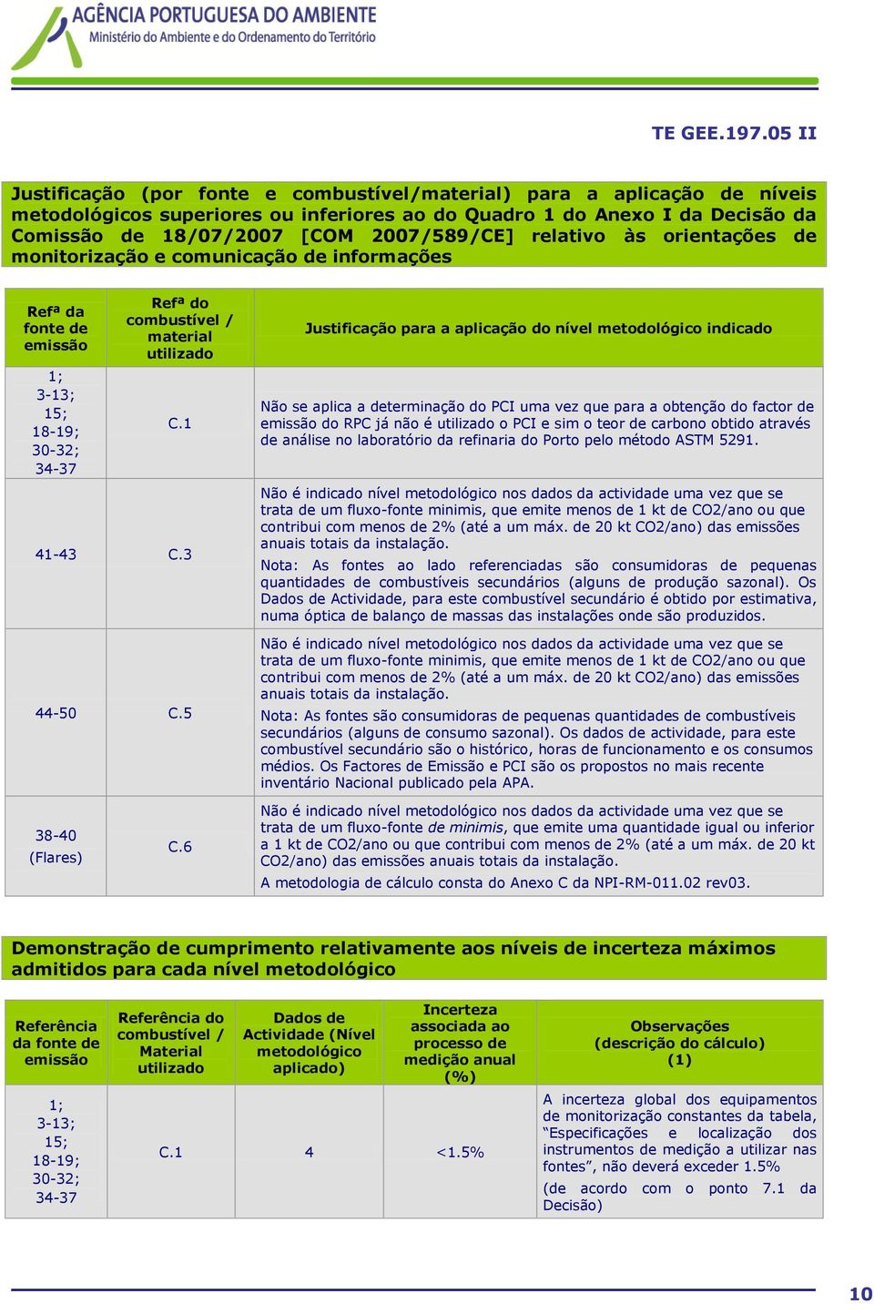 5 Justificação para a aplicação do nível metodológico indicado Não se aplica a determinação do PCI uma vez que para a obtenção do factor de do RPC já não é o PCI e sim o teor de carbono obtido