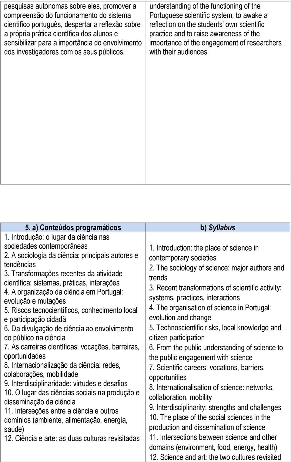 understanding of the functioning of the Portuguese scientific system, to awake a reflection on the students' own scientific practice and to raise awareness of the importance of the engagement of