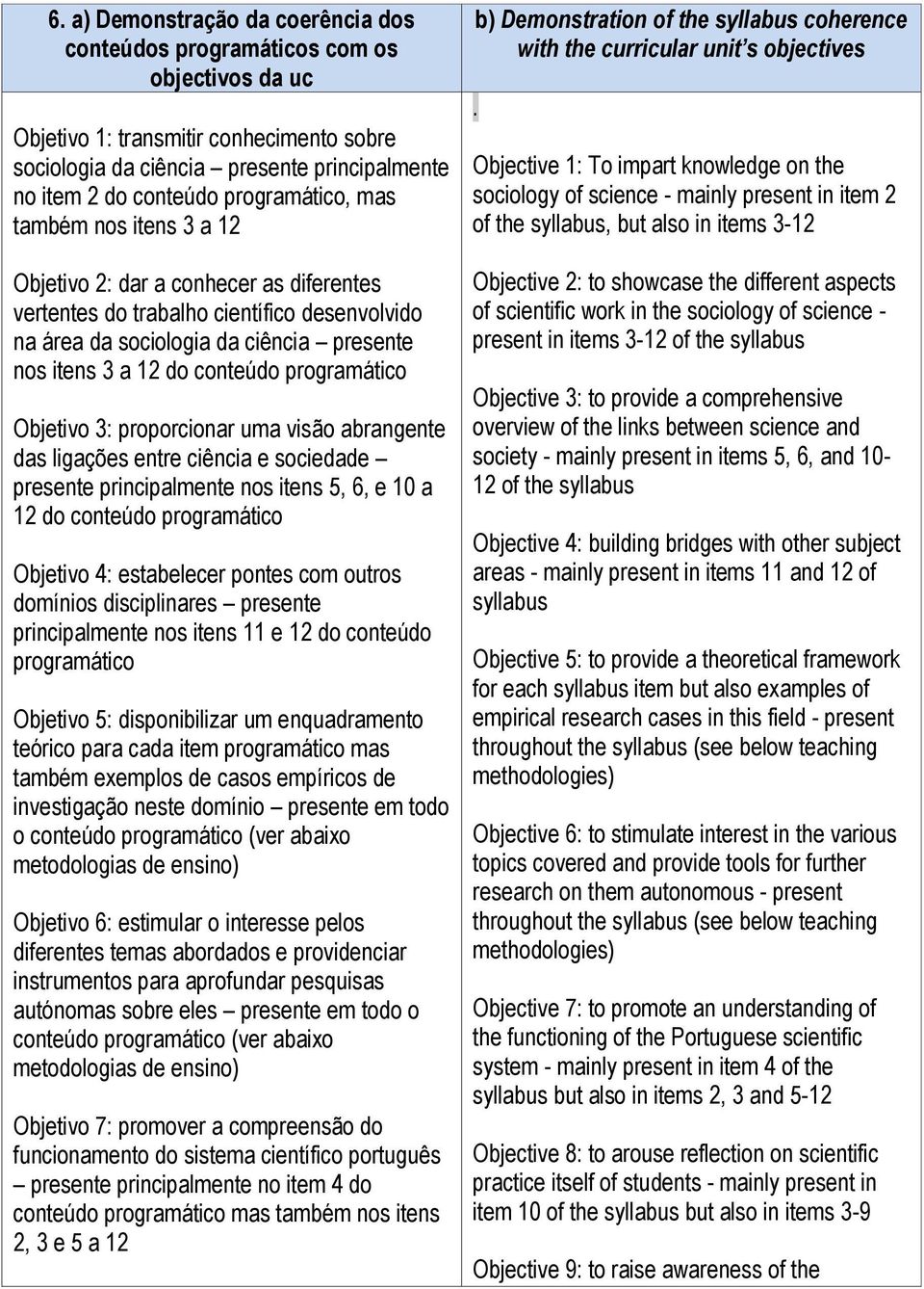 programático Objetivo 3: proporcionar uma visão abrangente das ligações entre ciência e sociedade presente principalmente nos itens 5, 6, e 10 a 12 do conteúdo programático Objetivo 4: estabelecer