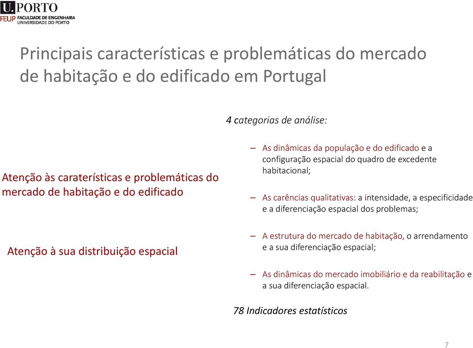 carências qualitativas: a intensidade, a especificidade e a diferenciação espacial dos problemas; Atenção à sua distribuição espacial A estrutura do mercado de