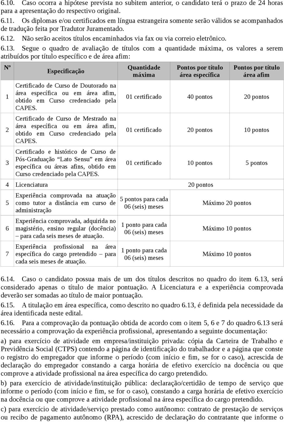 Não serão aceitos títulos encaminhados via fax ou via correio eletrônico. 6.13.