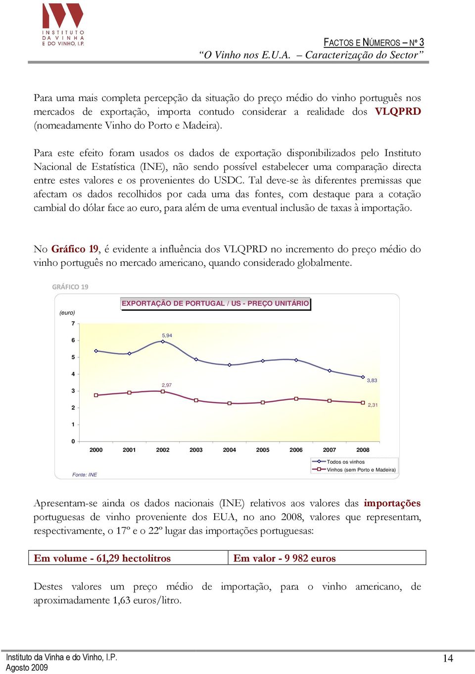 provenientes do USDC.