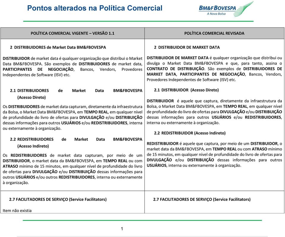 São exemplos de DISTRIBUIDORES de market data, PARTICIPANTES DE NEGOCIAÇÃO, Bancos, Vendors, Provedores Independentes de Software (ISV) etc. 2.