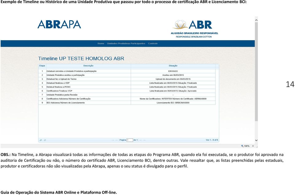 aprovado na auditoria de Certificação ou não, o número do certificado ABR, Licenciamento BCI, dentre outras.