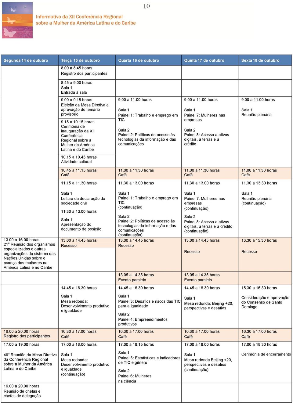 00 horas Painel 1: Trabalho e emprego em TIC Sala 2 Painel 2: Políticas de acesso às tecnologias da informação e das comunicações 9.00 a 11.