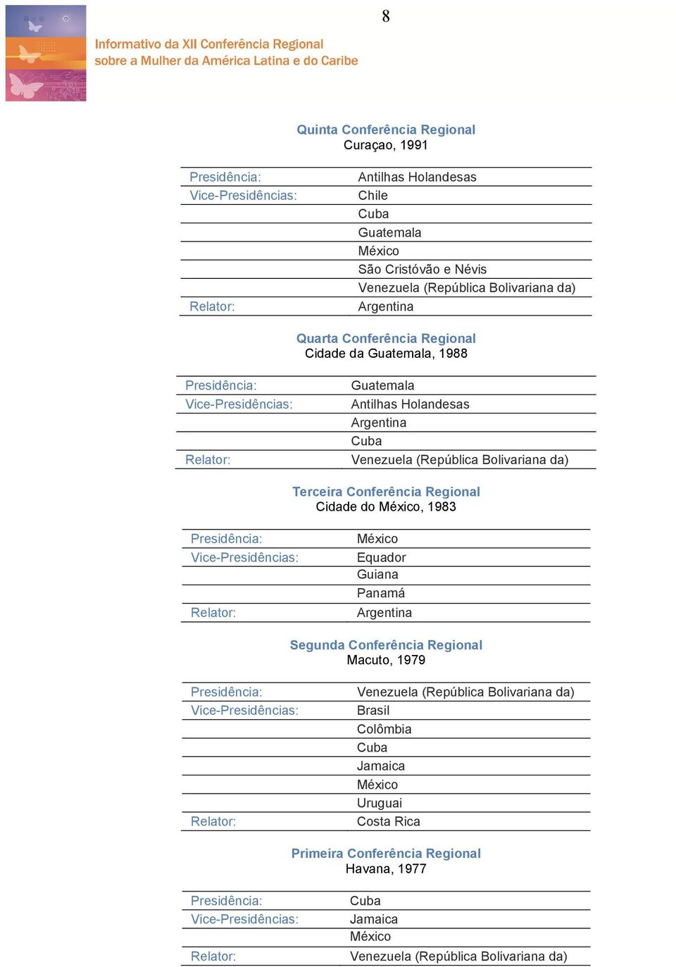 Conferência Regional Cidade do, 1983 Equador Guiana Panamá Segunda Conferência Regional Macuto, 1979 Venezuela (República Bolivariana
