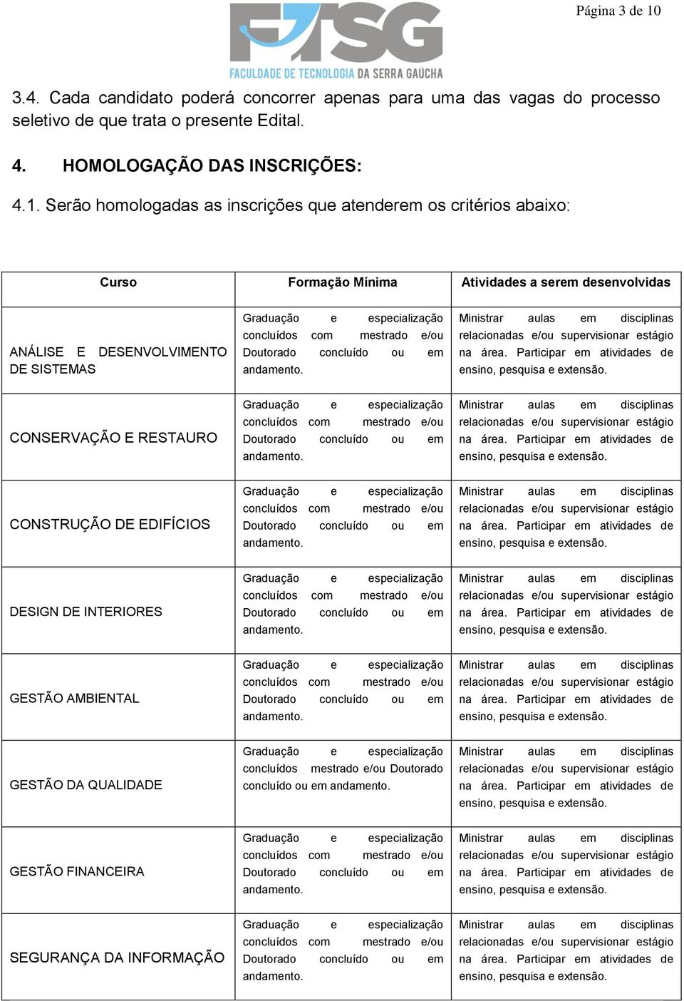 Serão homologadas as inscrições que atenderem os critérios abaixo: Curso Formação Mínima Atividades a serem desenvolvidas ANÁLISE