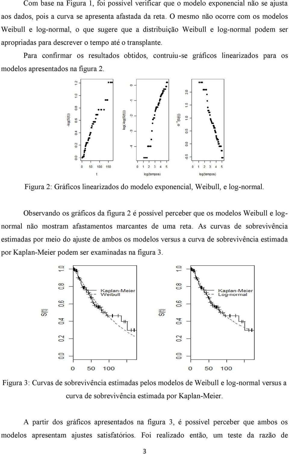 Para confirmar os resultados obtidos, contruiu-se gráficos linearizados para os modelos apresentados na figura 2. Figura 2: Gráficos linearizados do modelo exponencial, Weibull, e log-normal.
