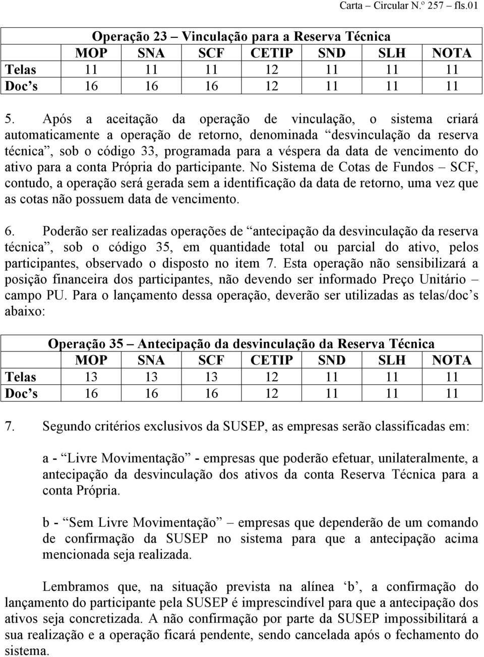 vencimento do ativo para a conta Própria do participante.