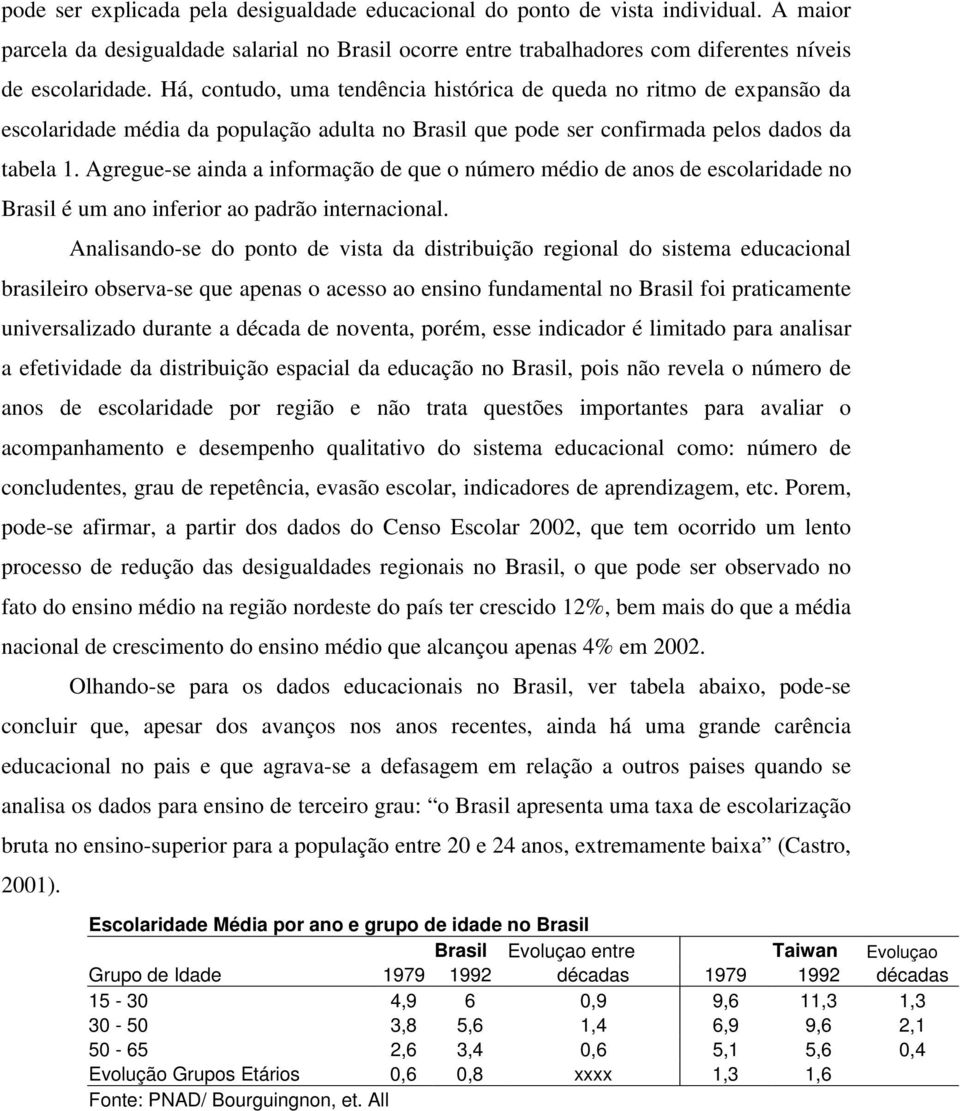 Agregue-se ainda a informação de que o número médio de anos de escolaridade no Brasil é um ano inferior ao padrão internacional.