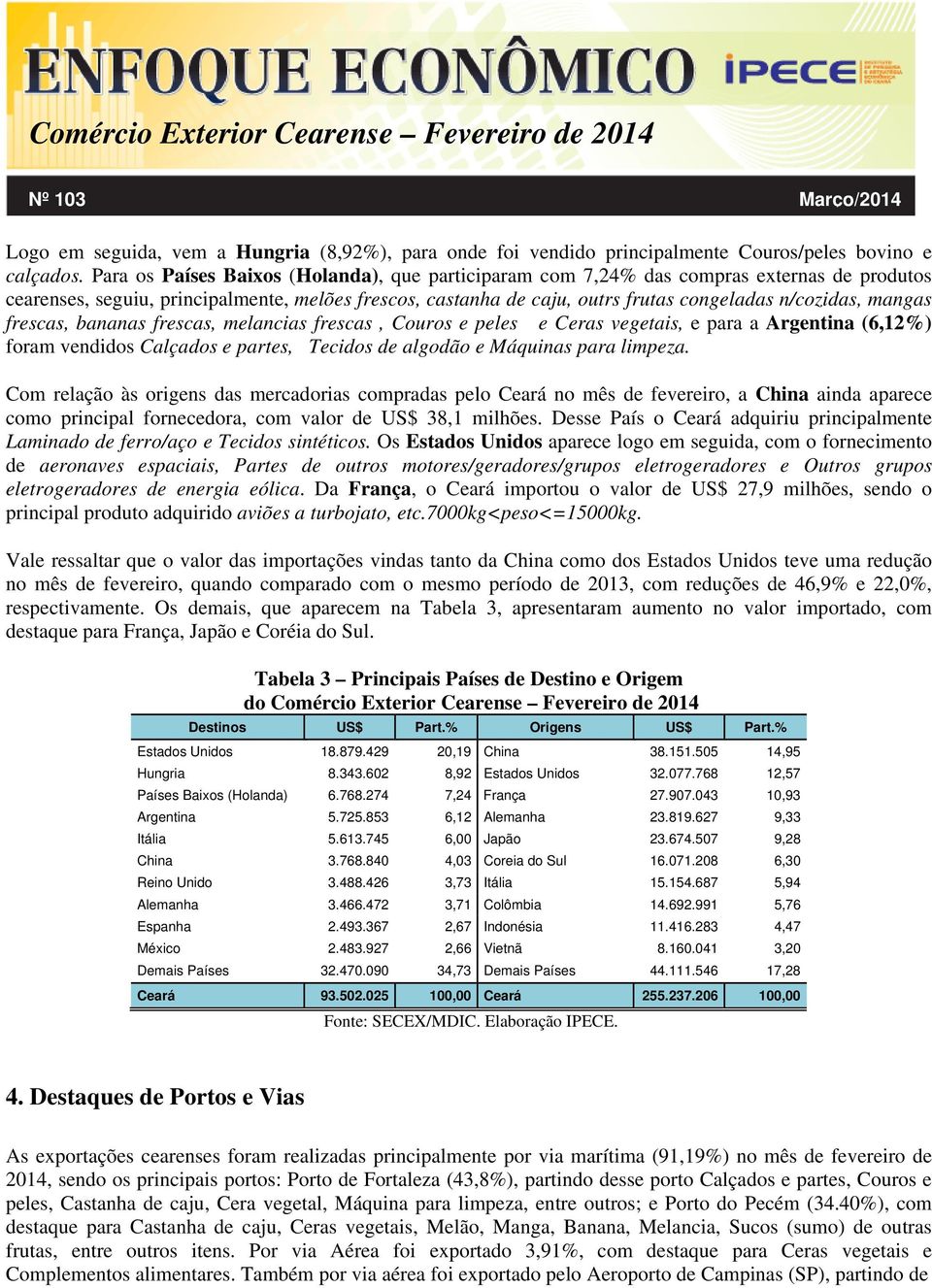 mangas frescas, bananas frescas, melancias frescas, Couros e peles e Ceras vegetais, e para a Argentina (6,12%) foram vendidos Calçados e partes, Tecidos de algodão e Máquinas para limpeza.