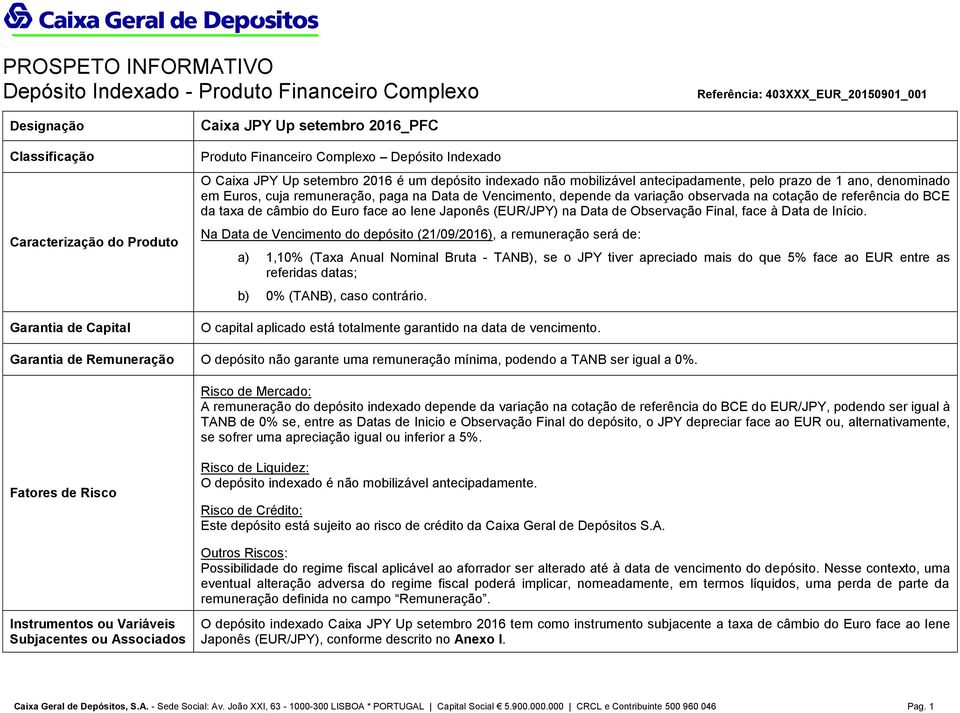 câmbio do Euro face ao Iene Japonês (EUR/JPY) na Data de Observação Final, face à Data de Início.