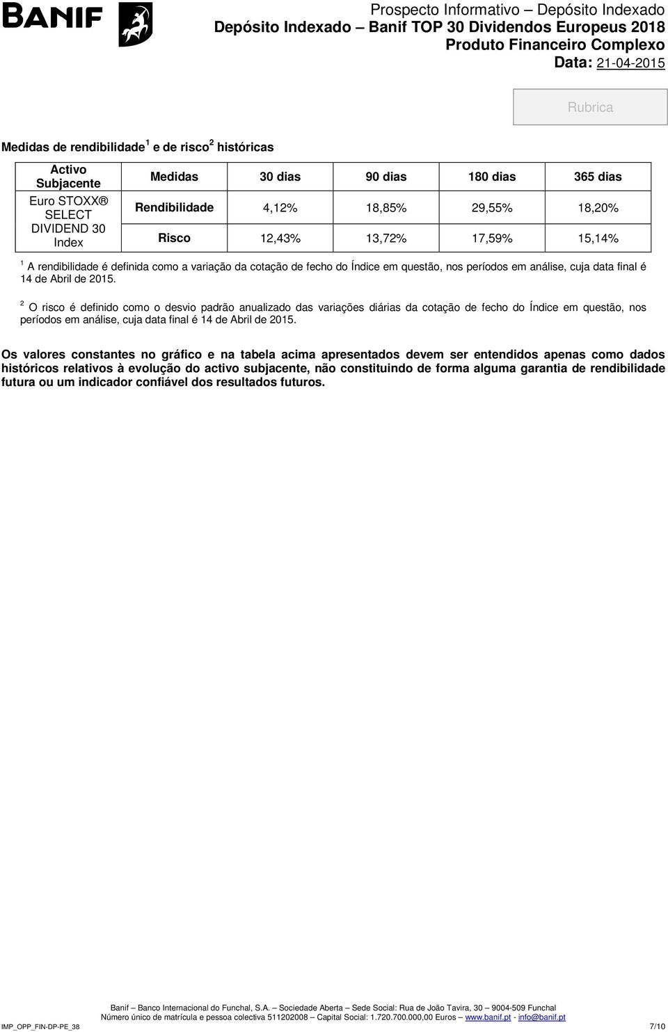 2 O risco é definido como o desvio padrão anualizado das variações diárias da cotação de fecho do Índice em questão, nos períodos em análise, cuja data final é 14 de Abril de 2015.