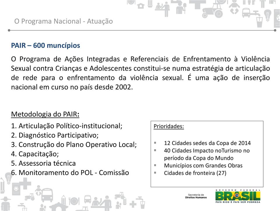 Metodologia do PAIR: 1. Articulação Político-institucional; 2. Diagnóstico Participativo; 3. Construção do Plano Operativo Local; 4. Capacitação; 5.