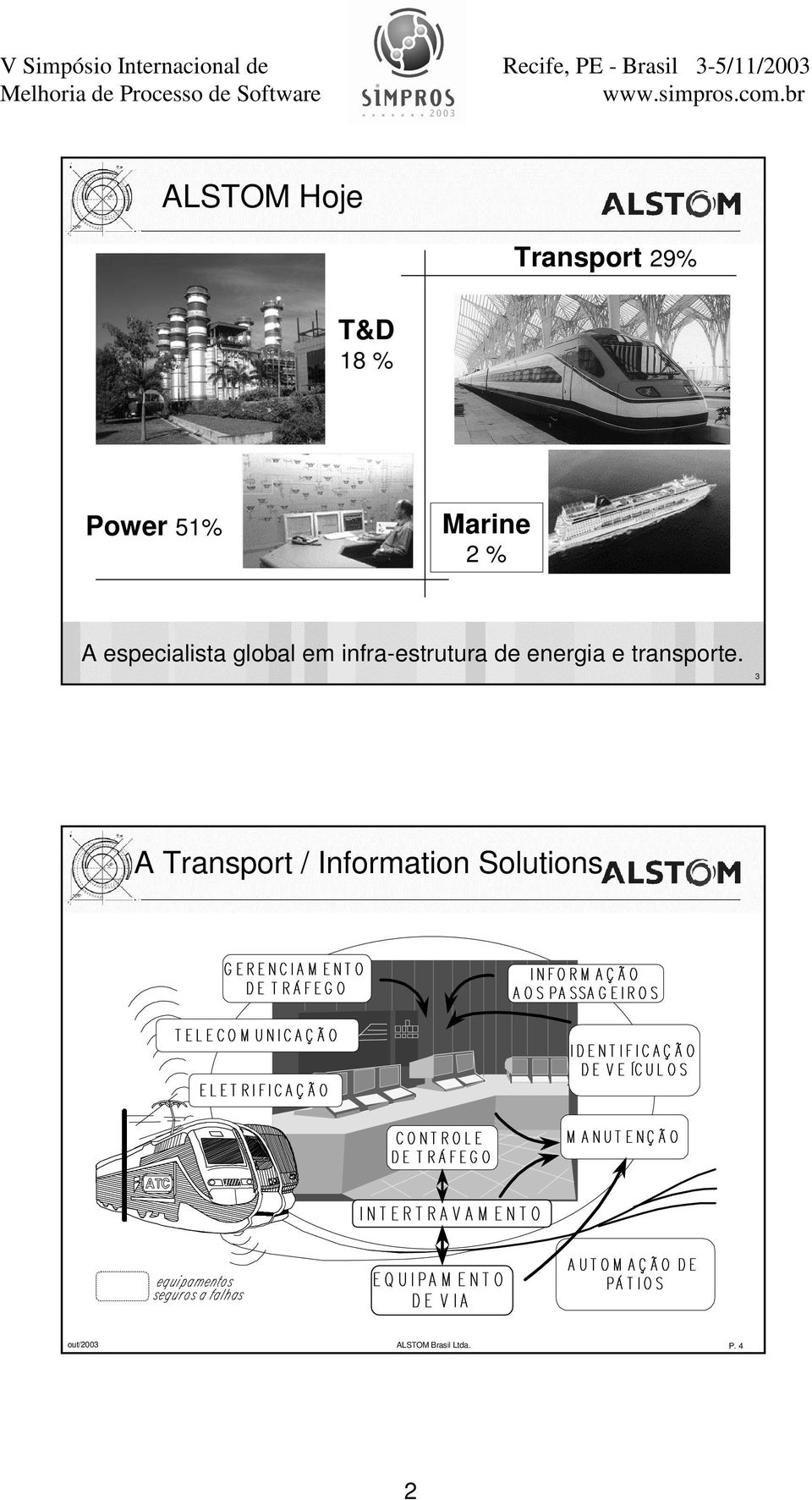 transporte. out/2003 ALTOM Brasil Ltda. P.