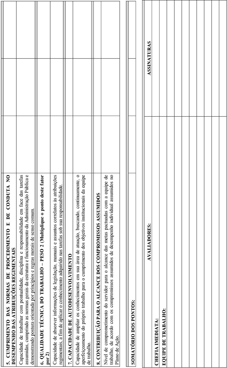 QUALIDADE TÉCNICA DO TRABALHO PESO 2 (Multiplique o ponto deste fator por 2) Capacidade de absorver informações de legislação, manuais e assuntos correlatos às atribuições regimentais, a fim de