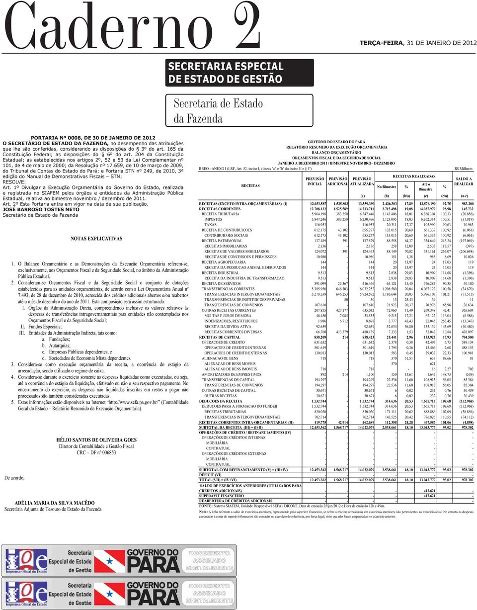 204 da Constituição Estadual; as estabelecidas nos artigos 2º, 52 e 53 da Lei Complementar nº 101, de 4 de maio de 2000; da Resolução nº 17.