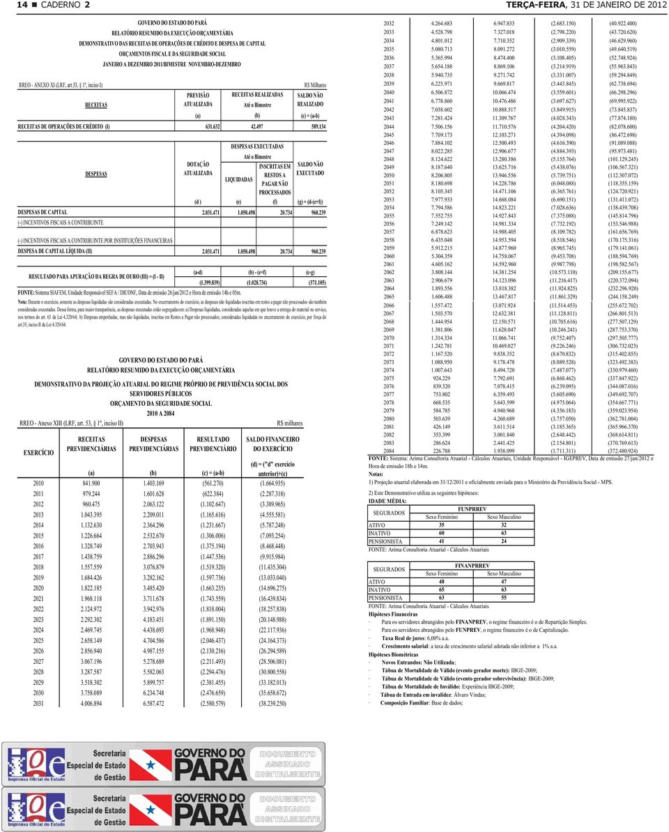 239 () INCENTIVOS FISCAIS A CONTRIBUINTE DEMONSTRATIVO DAS RECEITAS DE OPERAÇÕES DE CRÉDITO E DESPESA DE CAPITAL JANEIRO A DEZEMBRO 2011/BIMESTRE NOVEMBRODEZEMBRO RREO ANEXO XI (LRF, art.