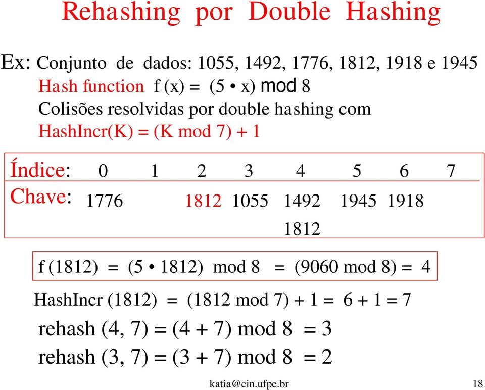 Chave: 1776 1812 1055 1492 1945 1918 1812 f (1812) = (5 1812) mod 8 = (9060 mod 8) = 4 HashIncr (1812) =