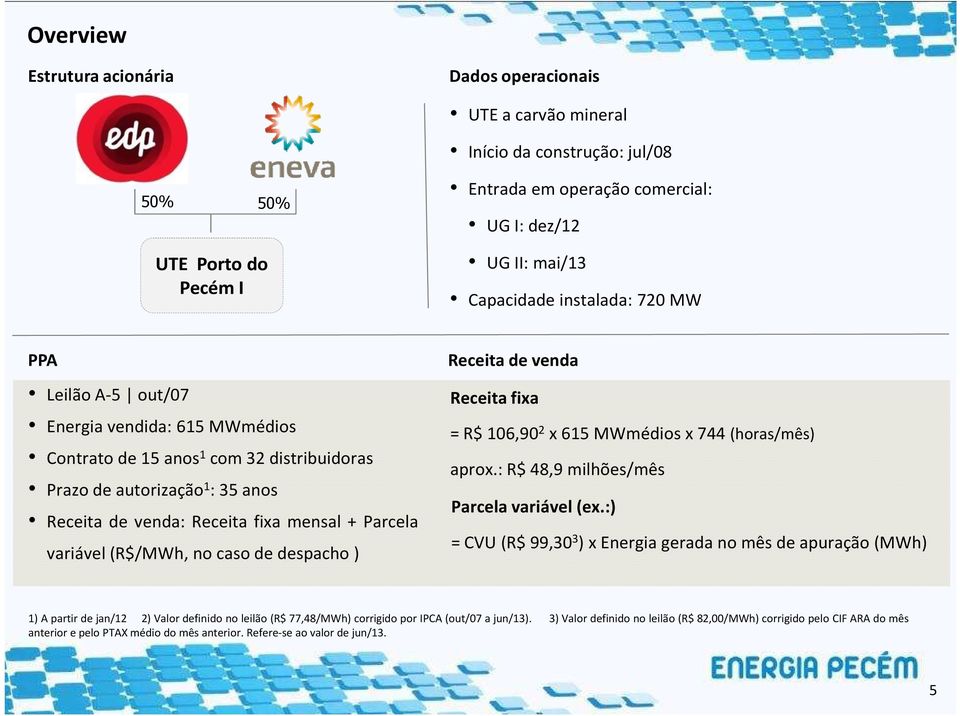 de despacho) Receita de venda Receita fixa =R$106,90 2 x615mwmédiosx744 (horas/mês) aprox.: R$ 48,9 milhões/mês Parcela variável(ex.