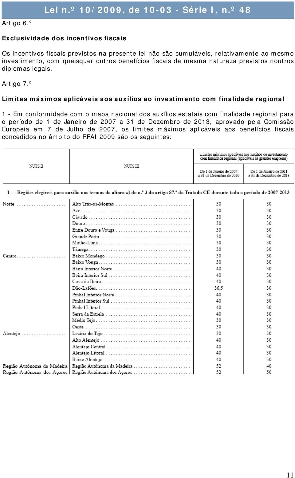 benefícios fiscais da mesma natureza previstos noutros diplomas legais. Artigo 7.