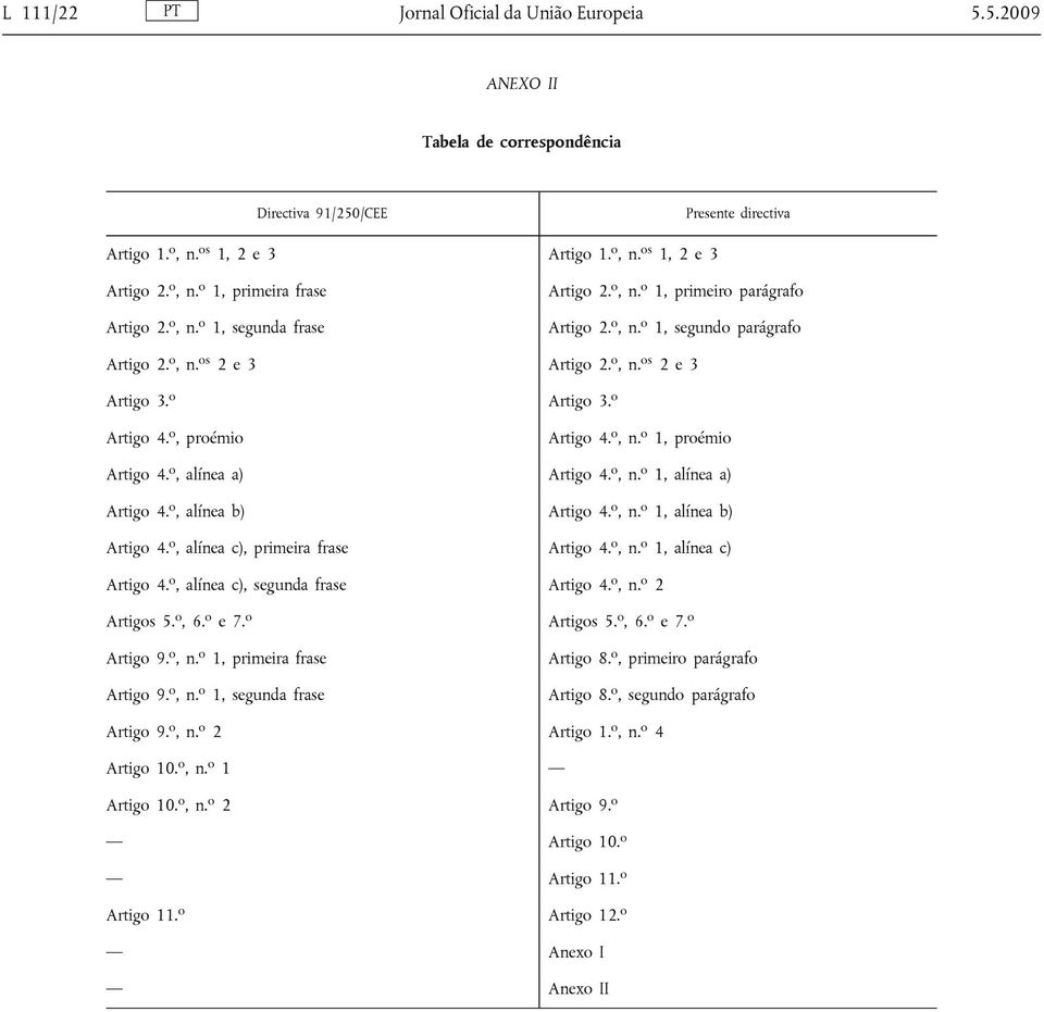 o Artigo 4. o, n. o 1, proémio Artigo 4. o, alínea a) Artigo 4. o, n. o 1, alínea a) Artigo 4. o, alínea b) Artigo 4. o, n. o 1, alínea b) Artigo 4. o, alínea c), primeira frase Artigo 4. o, n. o 1, alínea c) Artigo 4.