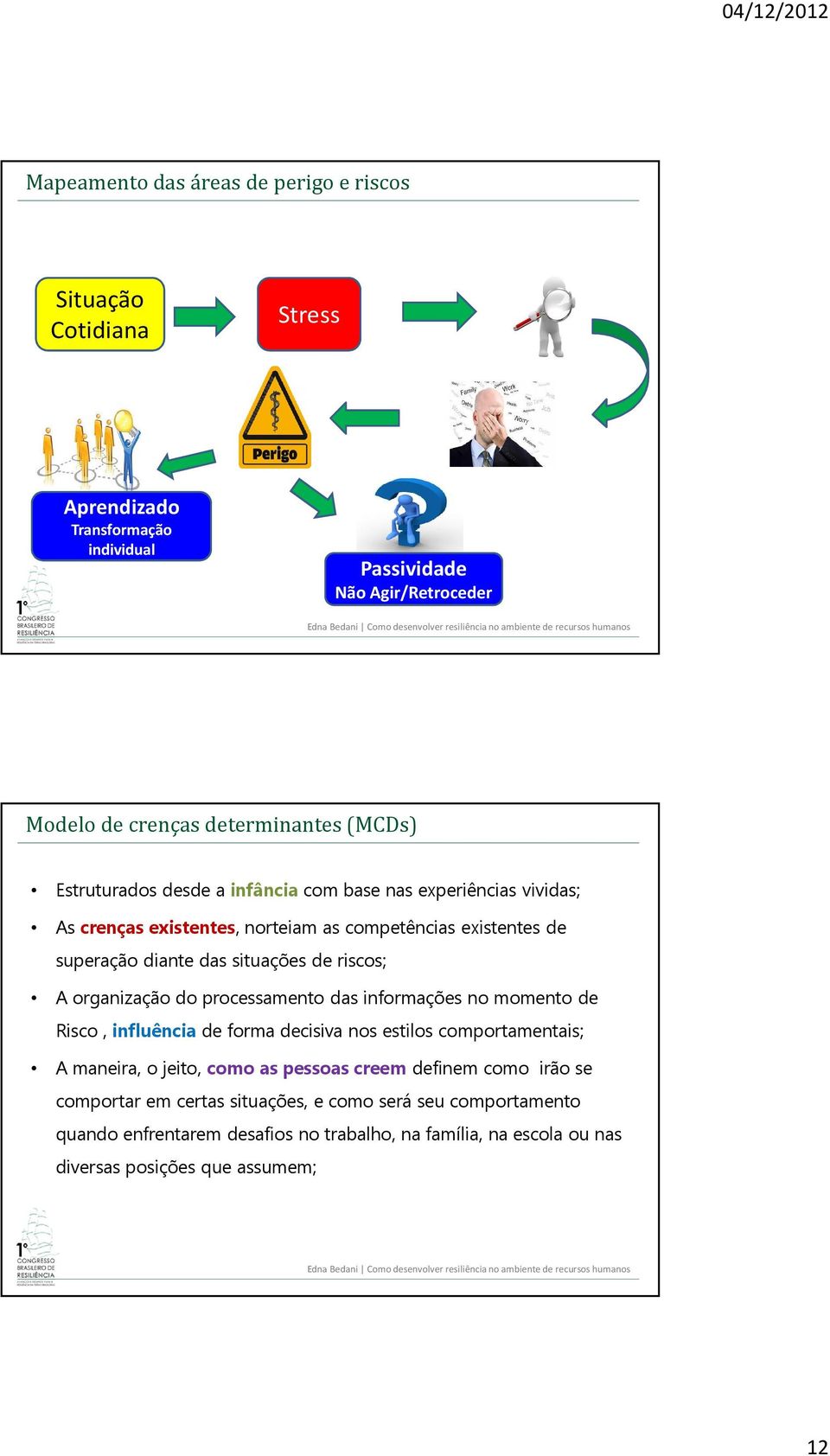 organização do processamento das informações no momento de Risco, influência de forma decisiva nos estilos comportamentais; A maneira, o jeito, como as pessoas creem definem