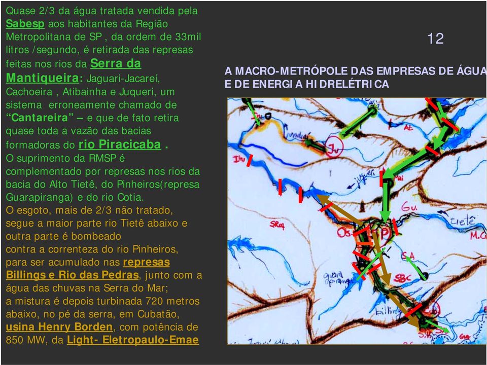 O suprimnto da RMSP é complmnta por rprsas nos s da bacia Alto Titê, Pinhiros(rprsa Guarapiranga) Cotia.