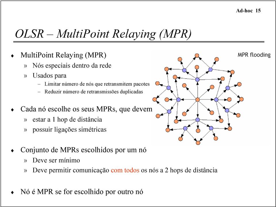 MPRs, que devem» estar a 1 hop de distância» possuir ligações simétricas Conjunto de MPRs escolhidos por um nó»